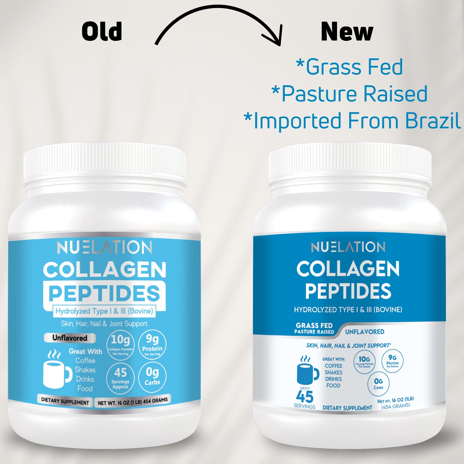 Unflavored Collagen Peptides Protein Powder
